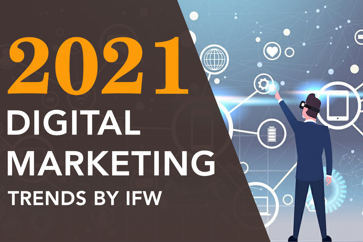 TOP 21 Trends for Digital Marketing of your BRAND in 2021 by IFW