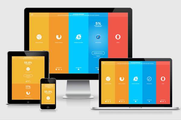 Responsive Websites